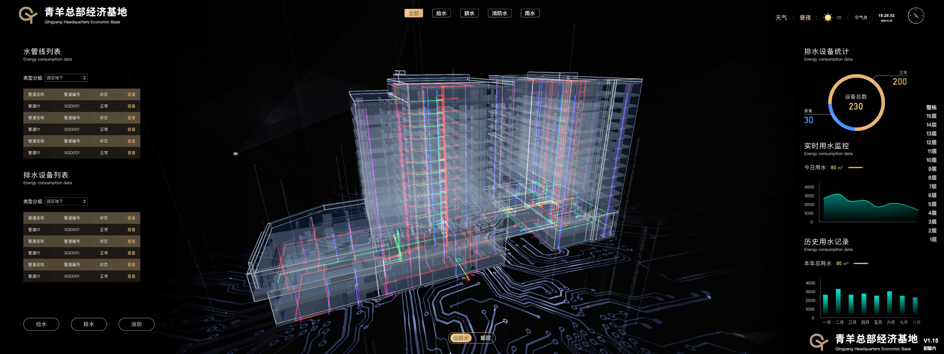 数字孪生扩展开发工具