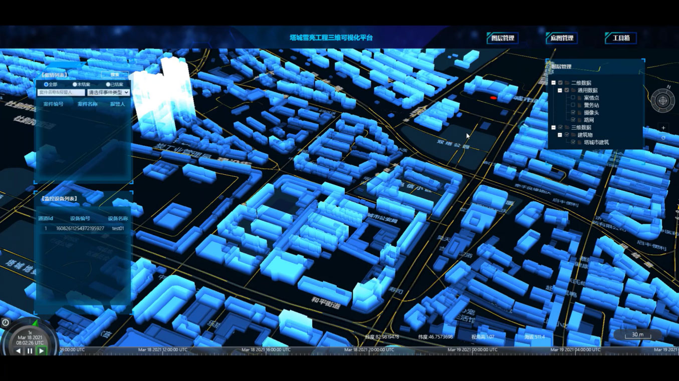 行业数据+技术服务