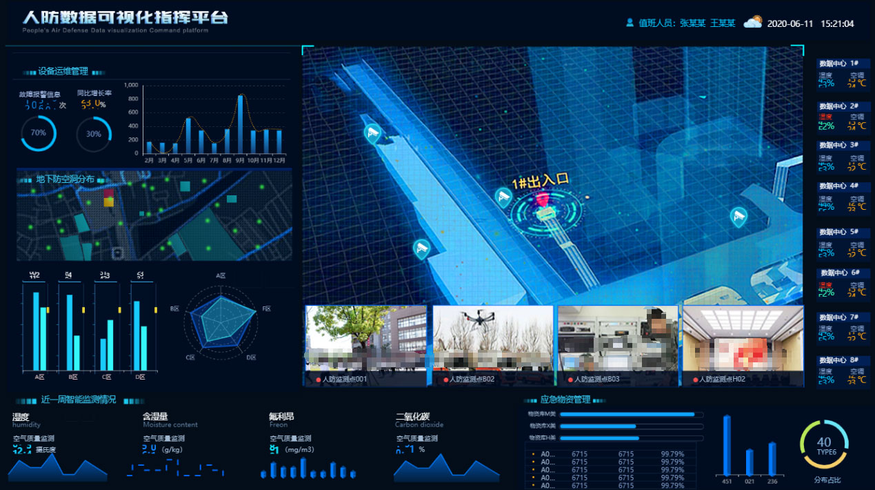 飞速发展的数字时代